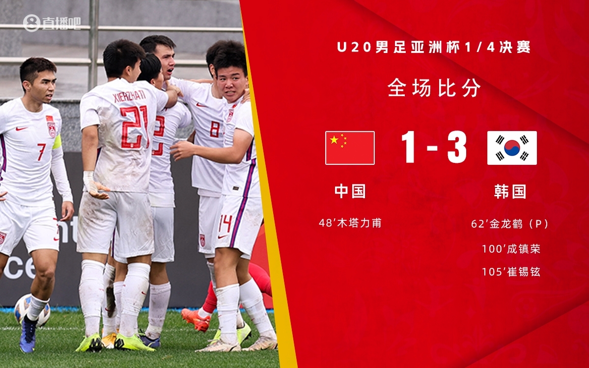 復仇！U22國足絕殺復仇韓國，2年前U20亞洲杯加時憾負無緣世青賽